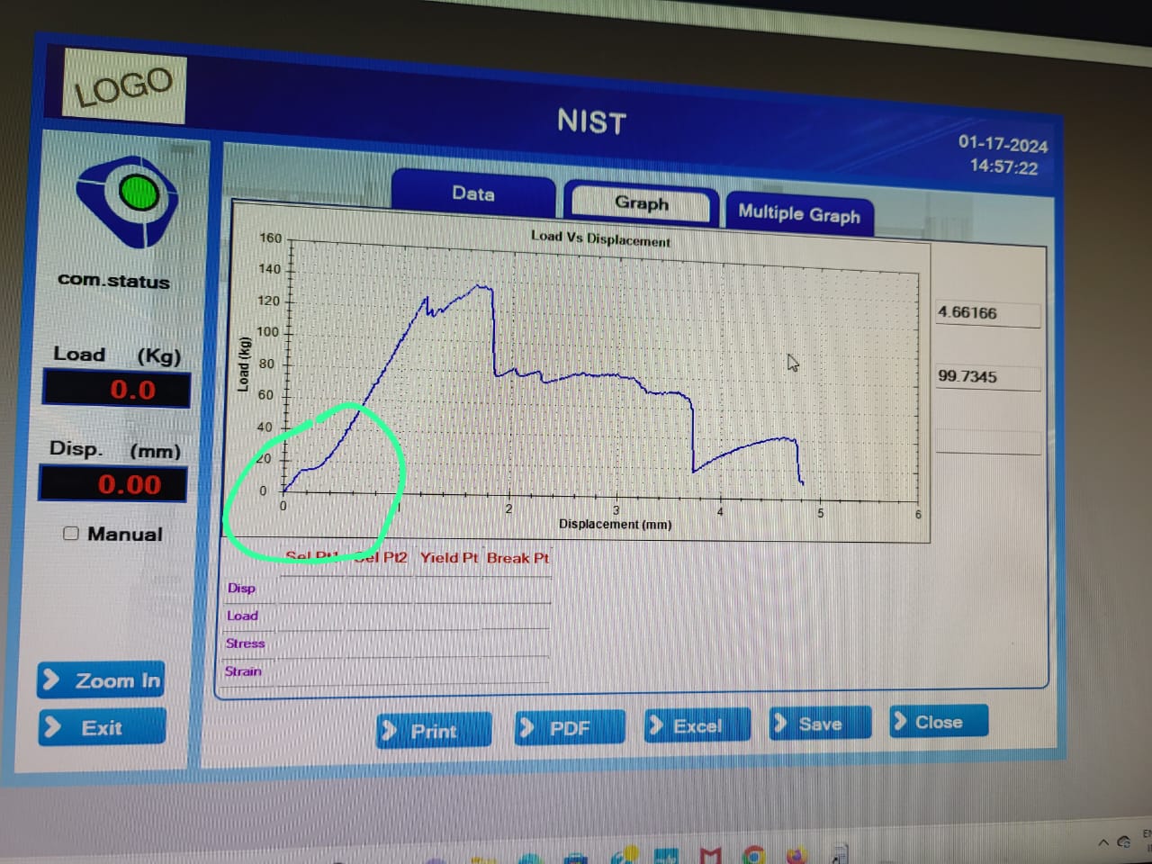 Material Characterization Facilities